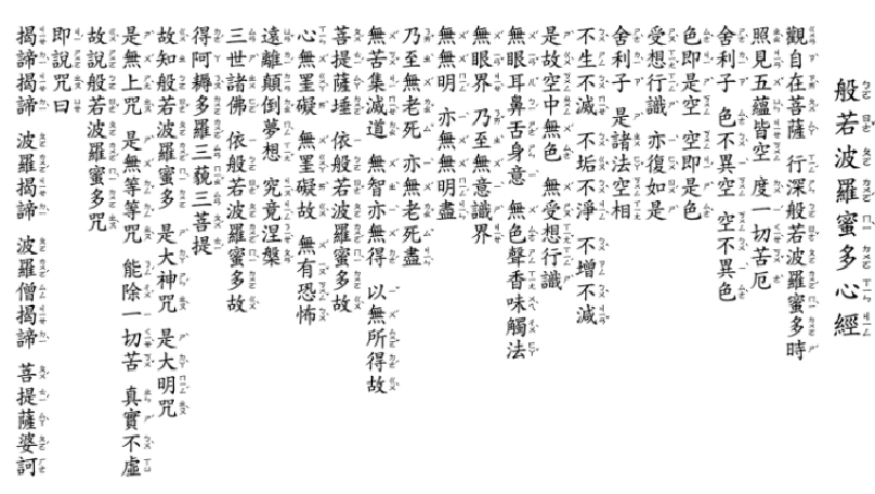 Featured image of post 心经，般若波罗蜜多心经
