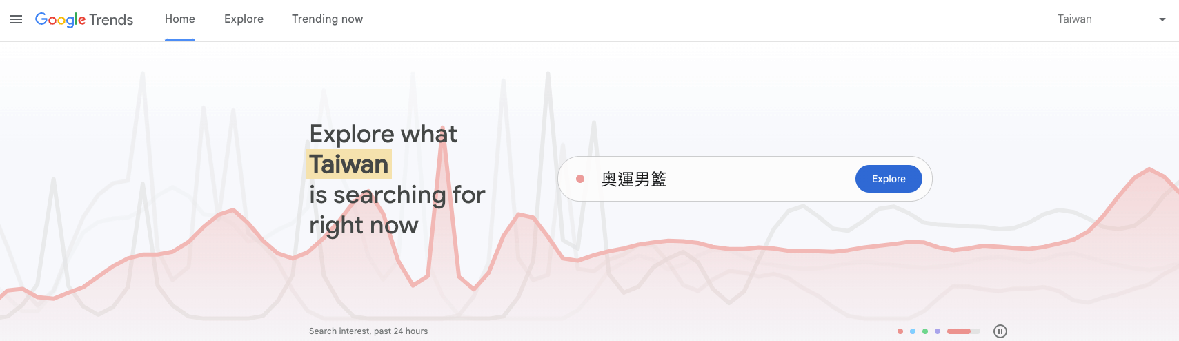 Google Trends