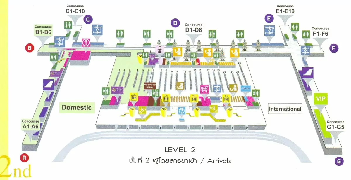 2F: Ankunftshalle