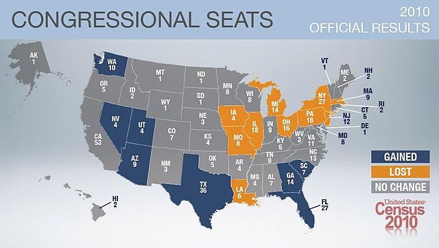 Répartition des sièges à la Chambre des représentants selon le recensement de 2010