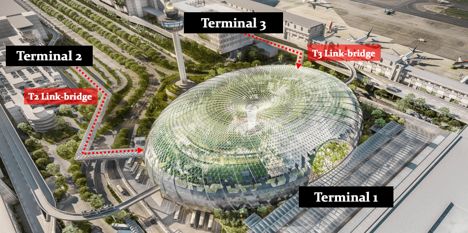 Featured image of post Guide de l'aéroport de Changi à Singapour (Singapore Changi Airport : SIN) : Comprendre l'emplacement des terminaux, les cartes, les installations, les transports, pas de crainte de se perdre lors de votre première visite ! Comment utiliser le service WiFi gratuit ? Comment prendre la navette aéroportuaire et le Skytrain entre les terminaux ? Où trouver des stations de recharge lorsque votre téléphone ou tablette est déchargé ? Jewel Changi, Rain Vortex, Forest Valley, Canopy Park, vous permettent de passer une journée entière à l'aéroport ! Les passagers en transit peuvent participer à une visite gratuite de la ville de Singapour ! Processus de remboursement de la taxe, conditions, emplacement des comptoirs, pour récupérer facilement votre remboursement ! Aires de jeux pour enfants, salles d'allaitement, zones de repos gratuites pour voyager facilement avec des enfants à l'aéroport !