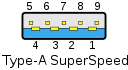 USB Type-A