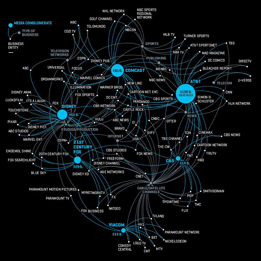 Trust as a Service (TaaS): A Vision for Twitter