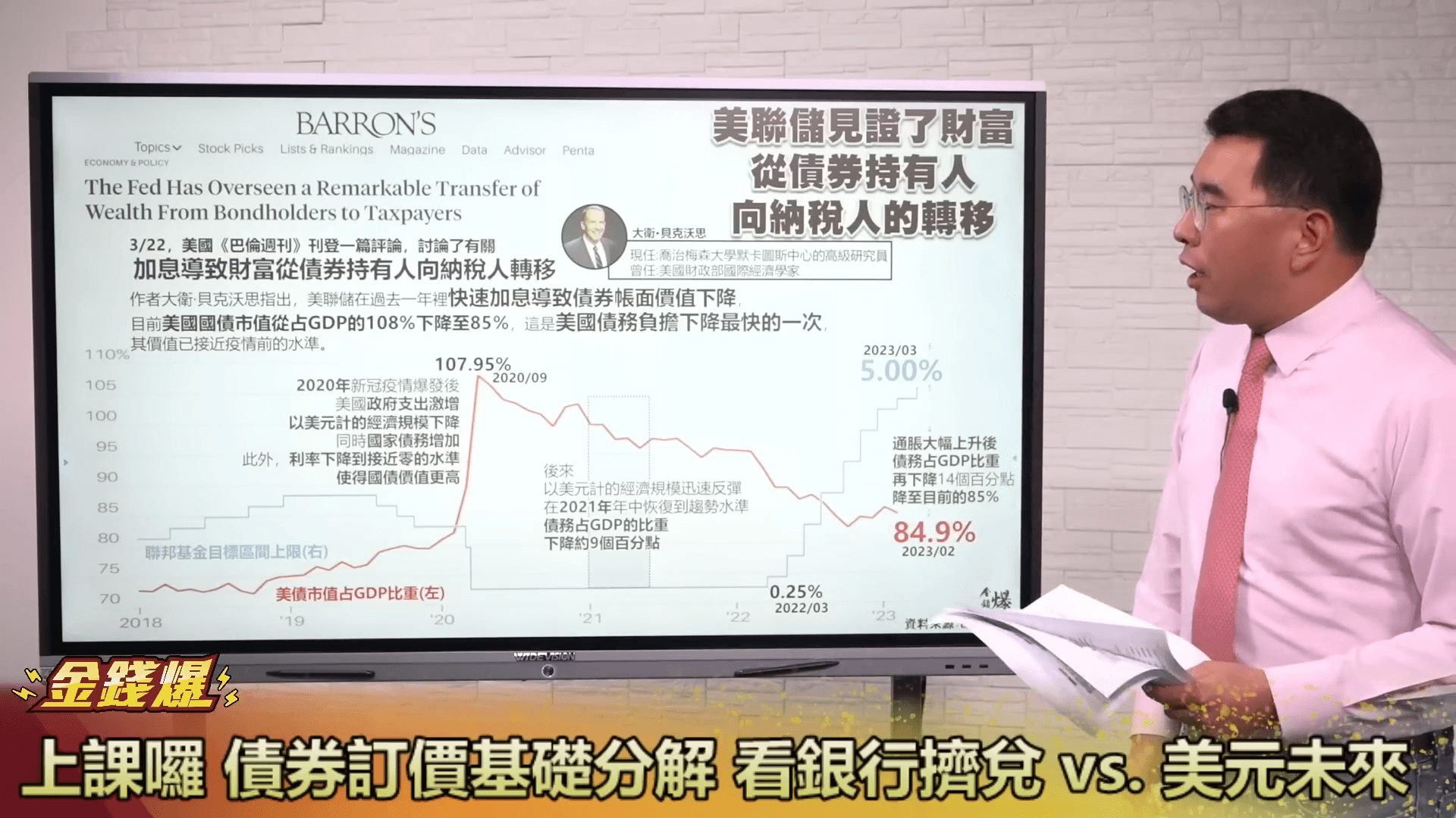 债券订价基础分解 看银行挤兑 vs.美元未来