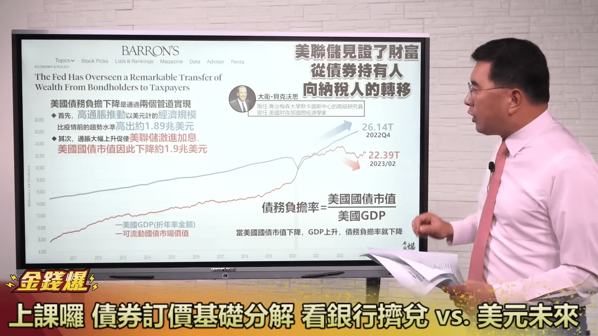 债券订价基础分解 看银行挤兑 vs.美元未来