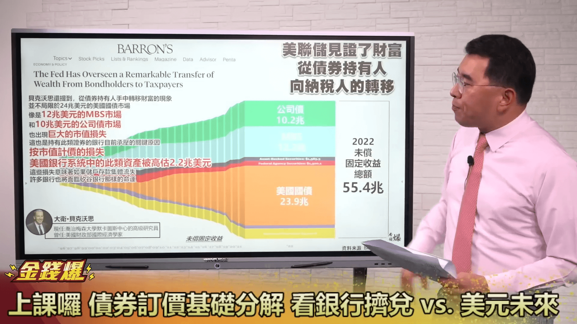 债券订价基础分解 看银行挤兑 vs.美元未来