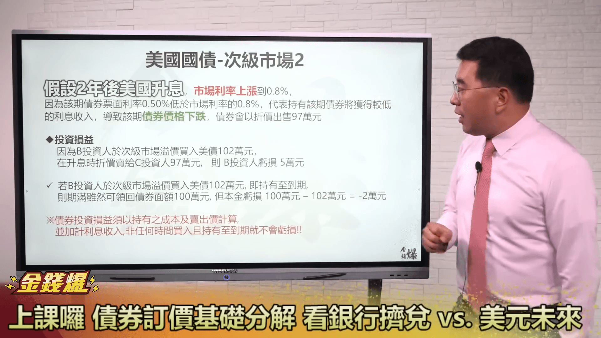 债券订价基础分解 看银行挤兑 vs.美元未来