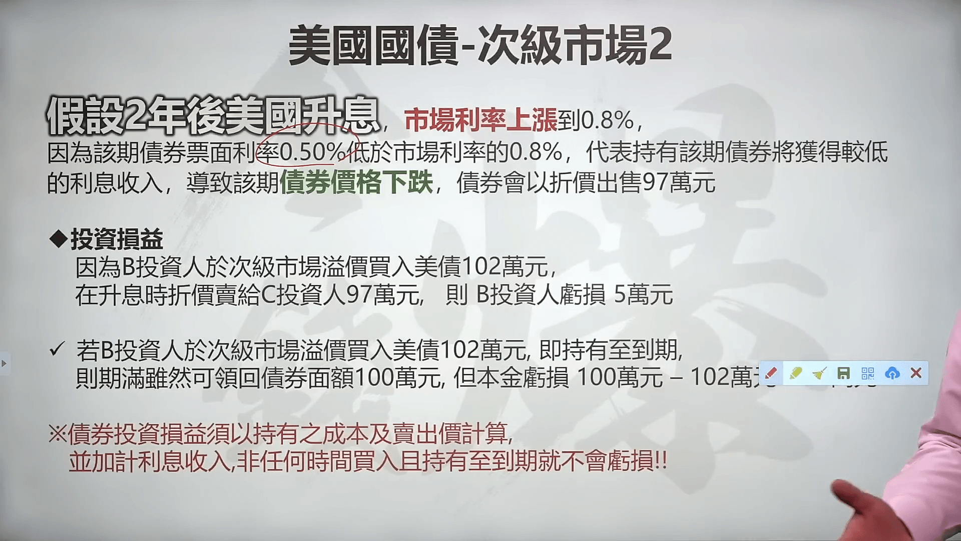 债券订价基础分解 看银行挤兑 vs.美元未来