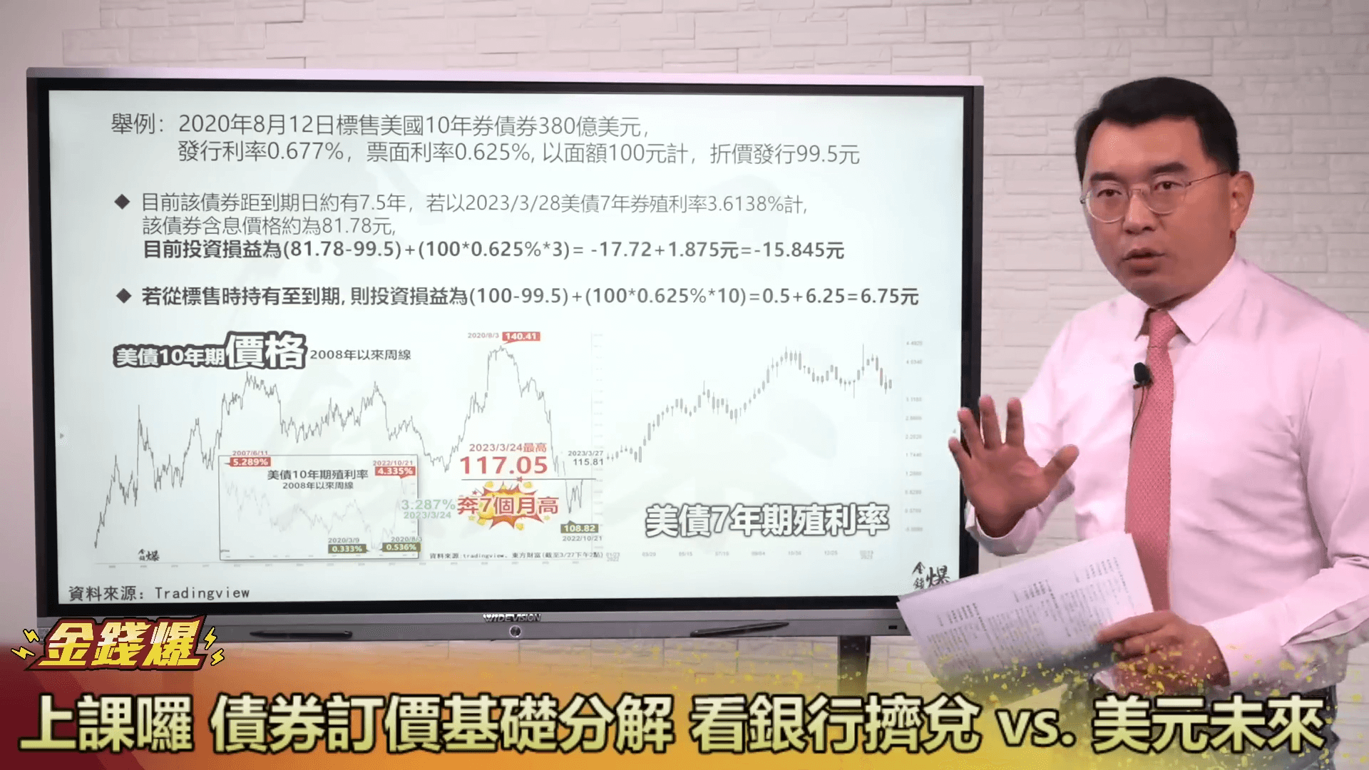 债券订价基础分解 看银行挤兑 vs.美元未来