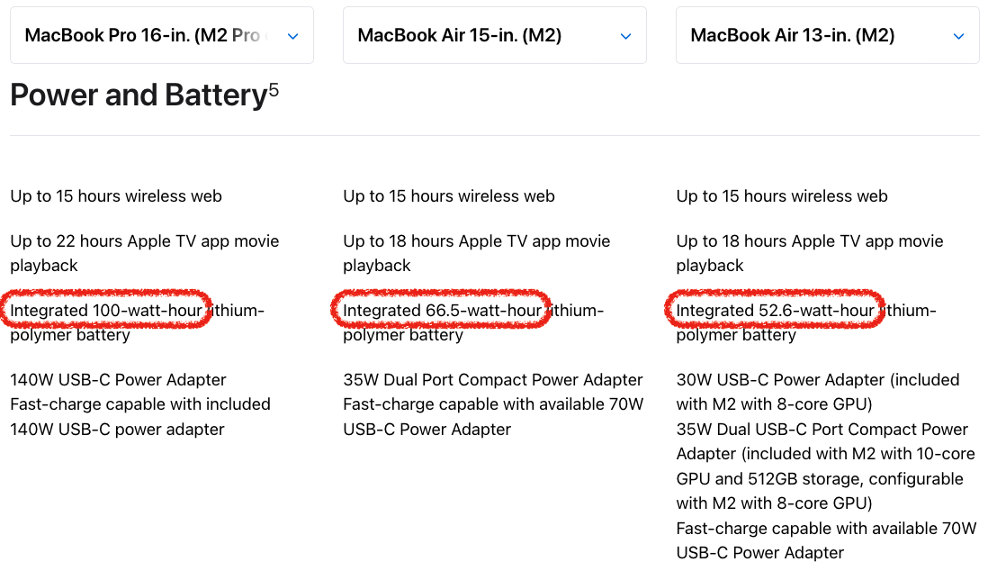 MacBook Pro 16-in. (M2 Pro or M2 Max) vs MacBook Air 15-in. (M2) vs MacBook Air 13-in. (M2) - Apple