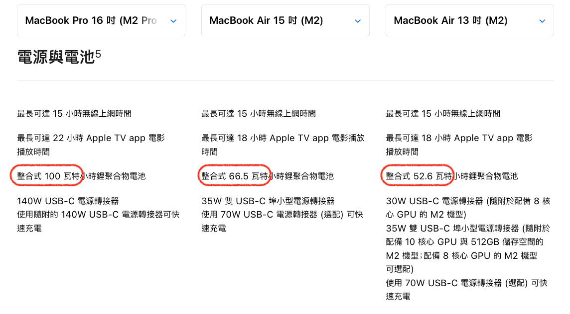 MacBook Pro 16 吋 (M2 Pro 或 M2 Max) vs MacBook Air 15 吋 (M2) vs MacBook Air 13 吋 (M2) - Apple (台灣)