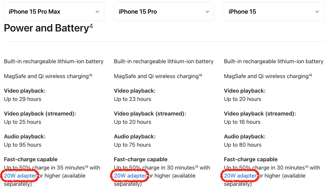 iPhone 15 Pro Max vs iPhone 15 Pro vs iPhone 15 - Apple