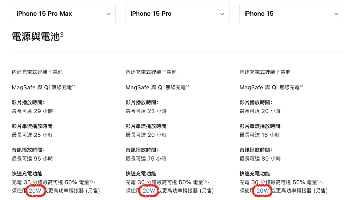 iPhone 15 Pro Max vs iPhone 15 Pro vs iPhone 15 - Apple (台灣)