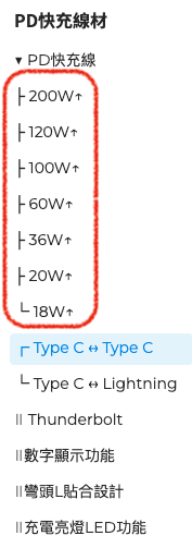 充電線支援的瓦數