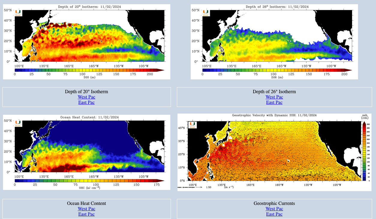 Rosenstiel School Ocean Heat Content