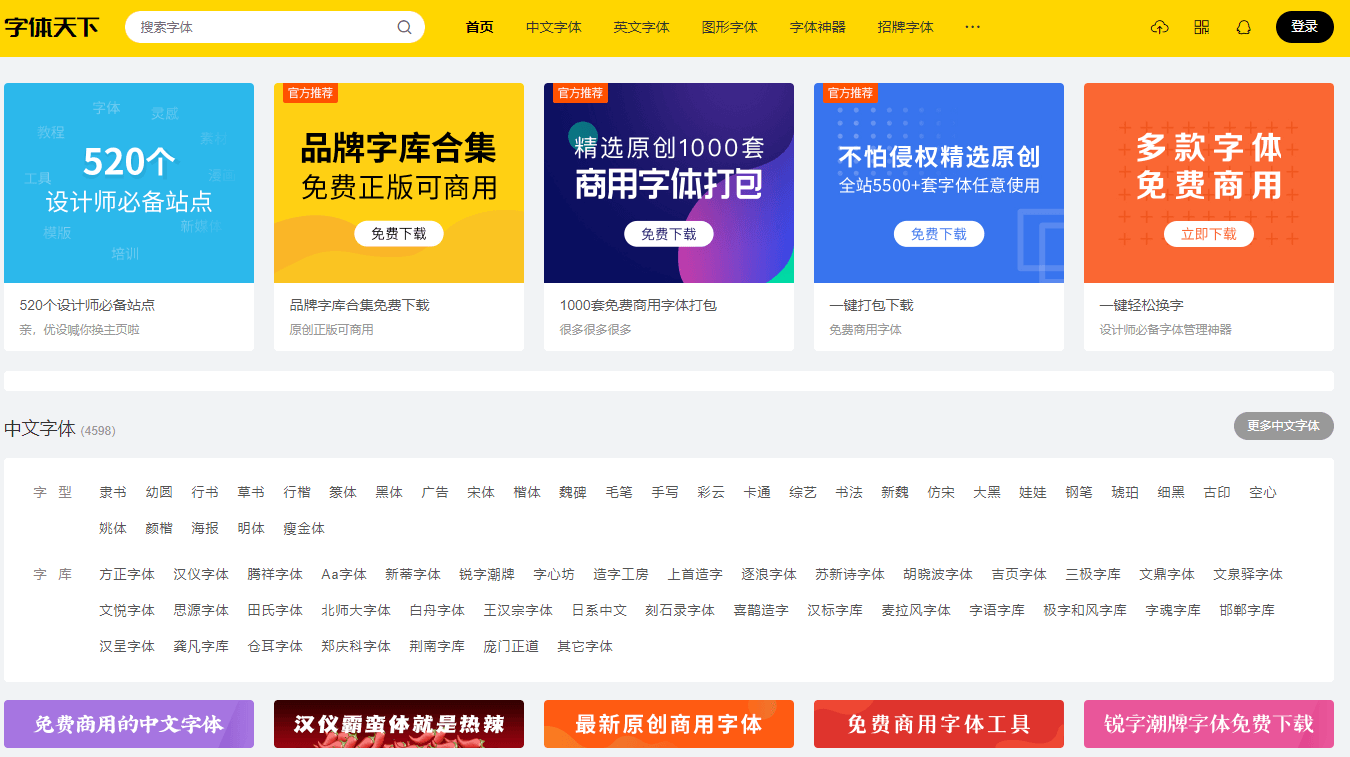 字型網站