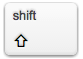 Shift（⇧）