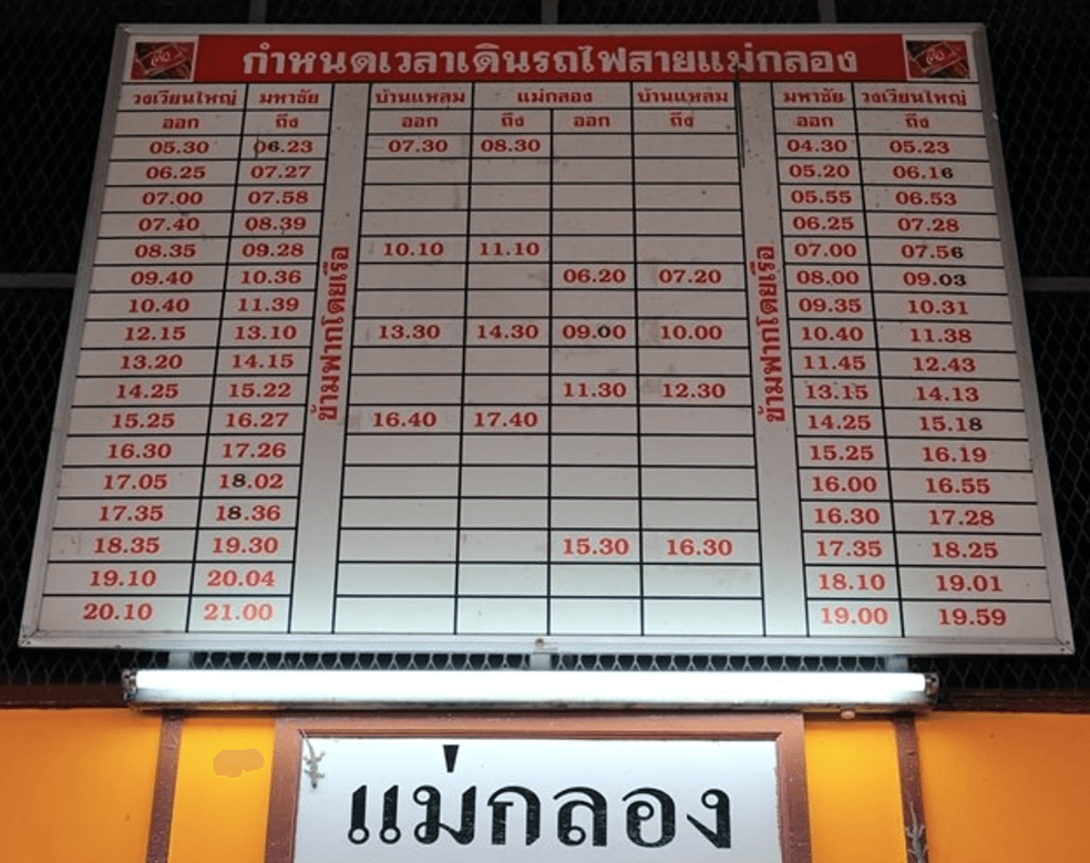 ตารางเวลารถไฟผ่านตลาดแม่กลอง