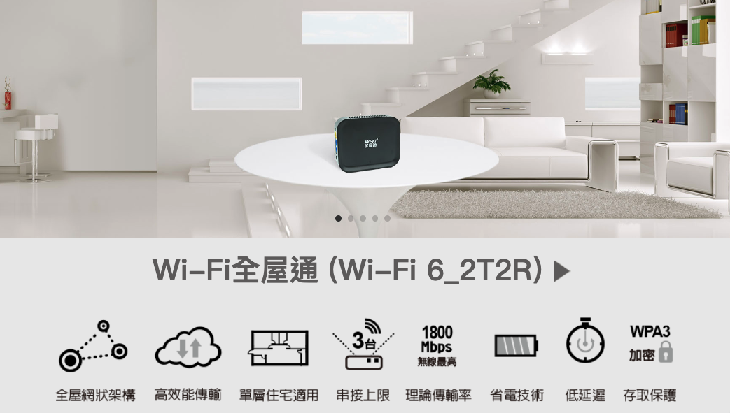 Wi-Fi 6_2T2R